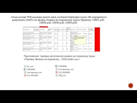 - Скан-копии ТТН должны иметь имя, соответствующие полю «№ первичного документа (ЗнТ)»