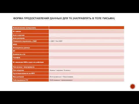 ФОРМА ПРЕДОСТАВЛЕНИЯ ДАННЫХ ДЛЯ ТК (НАПРАВЛЯТЬ В ТЕЛЕ ПИСЬМА)