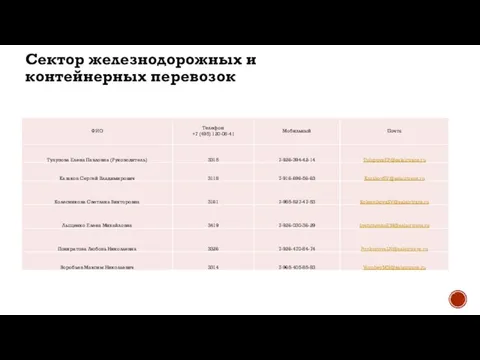 Сектор железнодорожных и контейнерных перевозок