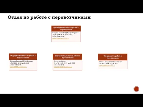 Отдел по работе с перевозчиками Руководитель отдела по работе с перевозчиками Беляев