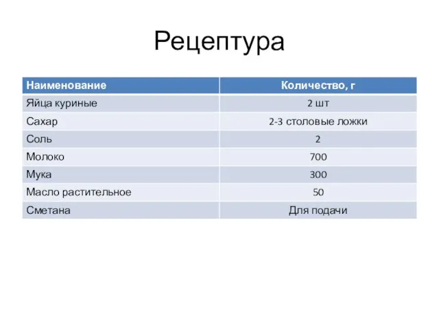 Рецептура