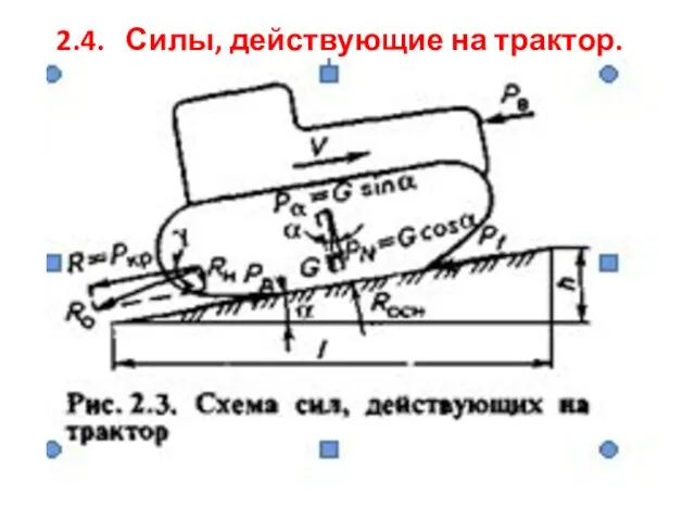 2.4. Силы, действующие на трактор.