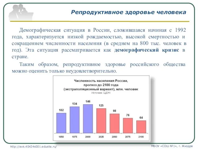 Репродуктивное здоровье человека Демографическая ситуация в России, сложившаяся начиная с 1992 года,