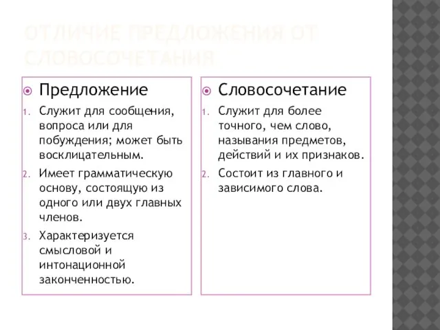 ОТЛИЧИЕ ПРЕДЛОЖЕНИЯ ОТ СЛОВОСОЧЕТАНИЯ Предложение Служит для сообщения, вопроса или для побуждения;