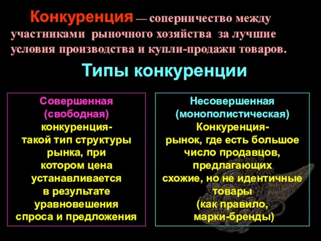 Конкуренция — соперничество между участниками рыночного хозяйства за лучшие условия производства и