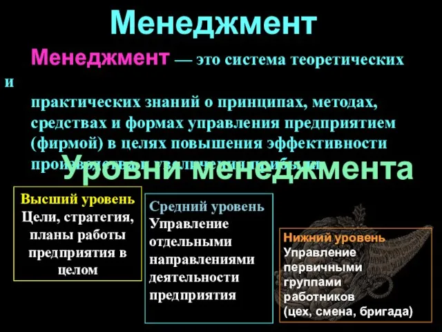 Менеджмент Менеджмент — это система теоретических и практических знаний о принципах, методах,