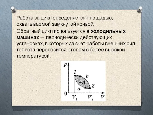 Работа за цикл определяется площадью, охватываемой замкнутой кривой. Обратный цикл используется в