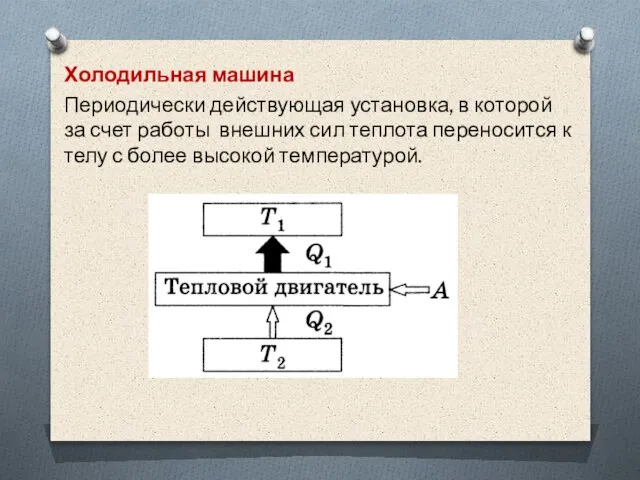 Холодильная машина Периодически действующая установка, в которой за счет работы внешних сил