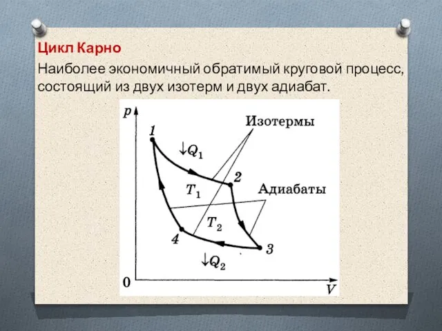 Цикл Карно Наиболее экономичный обратимый круговой процесс, состоящий из двух изотерм и двух адиабат.