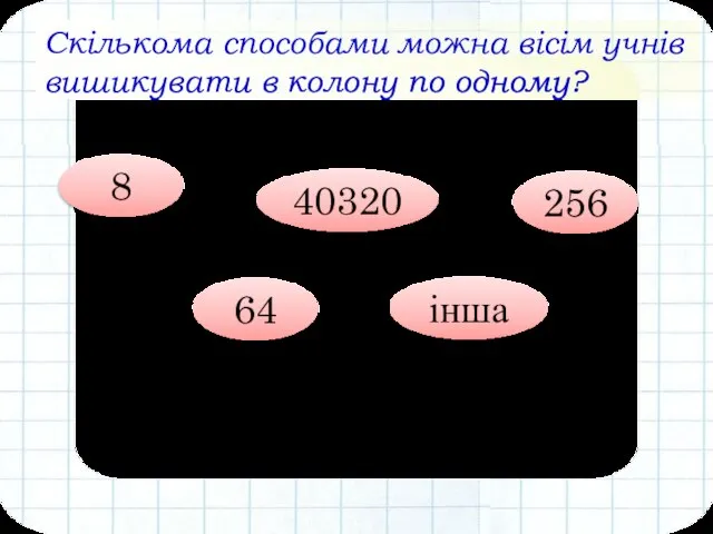 Скількома способами можна вісім учнів вишикувати в колону по одному? 40320 8 256 64 інша