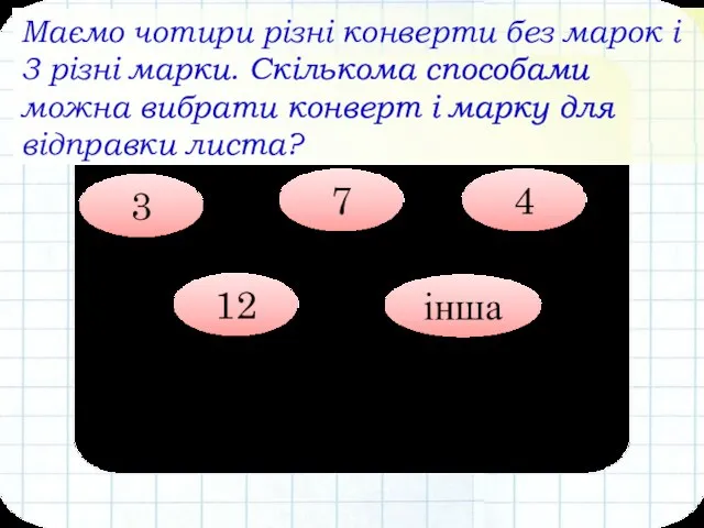 Маємо чотири різні конверти без марок і 3 різні марки. Скількома способами