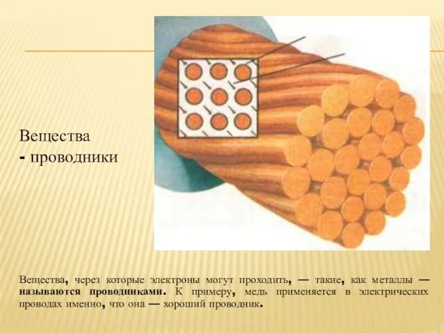 Вещества - проводники Вещества, через которые электроны могут проходить, — такие, как