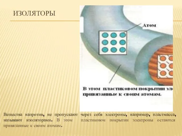 ИЗОЛЯТОРЫ Вещества напротив, не пропускают через себя электроны, например, пластмасса, называют изоляторами.
