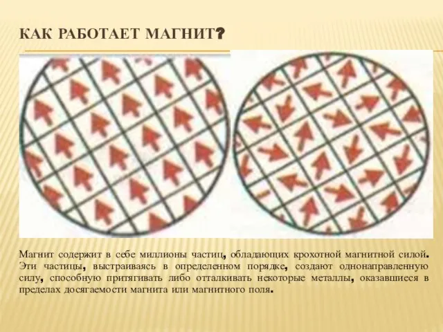 КАК РАБОТАЕТ МАГНИТ? Магнит содержит в себе миллионы частиц, обладающих крохотной магнитной