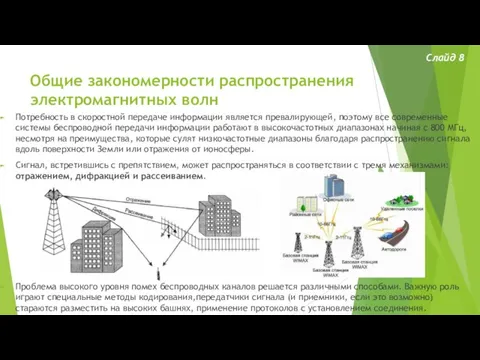 Общие закономерности распространения электромагнитных волн Слайд 8 Потребность в скоростной передаче информации