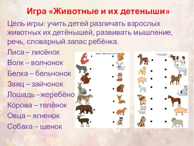Игра «Животные и их детеныши» Цель игры: учить детей различать взрослых животных