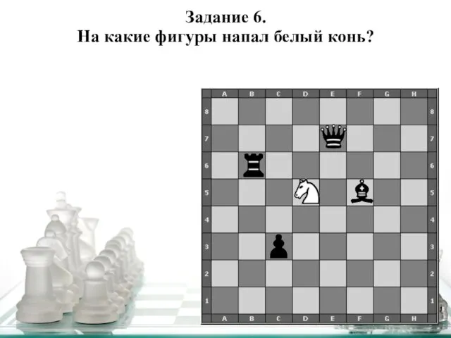 Задание 6. На какие фигуры напал белый конь?