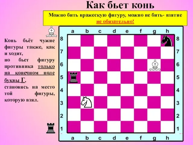 Как бьет конь Можно бить вражескую фигуру, можно не бить- взятие не