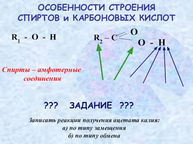 ОСОБЕННОСТИ СТРОЕНИЯ СПИРТОВ и КАРБОНОВЫХ КИСЛОТ R1 - O - H R2