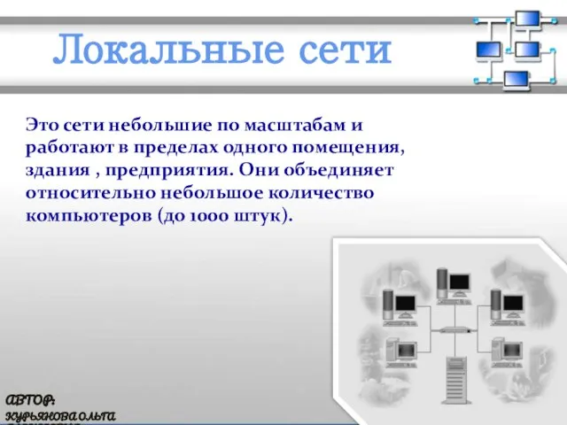 МОУ СОШ №6 г. Реутов КУРЬЯНОВА ОЛЬГА АЛЕКСЕЕВНА АВТОР: Локальные сети Это