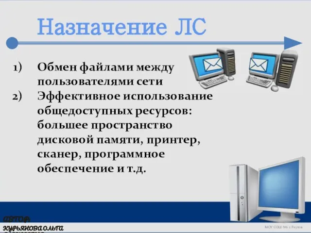 МОУ СОШ №6 г. Реутов КУРЬЯНОВА ОЛЬГА АЛЕКСЕЕВНА АВТОР: Назначение ЛС Обмен