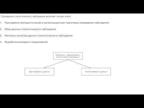 Проведение статистического наблюдения включает четыре этапа: Программно-методолгическая и организационная подготовка проведения наблюдения