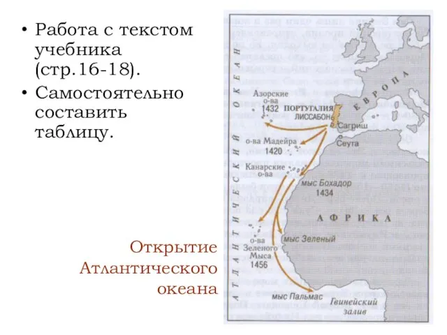 Работа с текстом учебника (стр.16-18). Самостоятельно составить таблицу. Открытие Атлантического океана