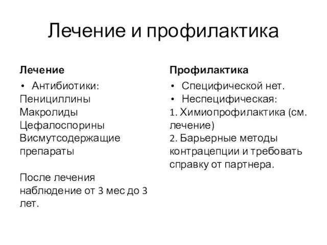 Лечение и профилактика Лечение Антибиотики: Пенициллины Макролиды Цефалоспорины Висмутсодержащие препараты После лечения