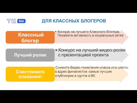 ДЛЯ КЛАССНЫХ БЛОГЕРОВ