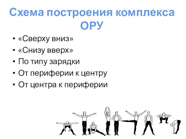 «Сверху вниз» «Снизу вверх» По типу зарядки От периферии к центру От