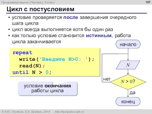 Цикл с постусловием условие проверяется после завершения очередного шага цикла цикл всегда