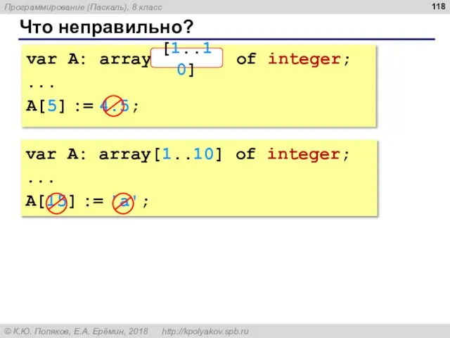Что неправильно? var A: array[10..1] of integer; ... A[5] := 4.5; [1..10]