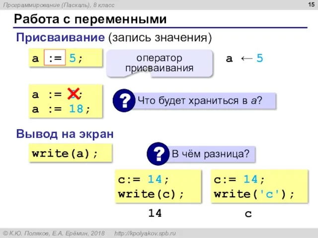 Работа с переменными Присваивание (запись значения) a := 5; := оператор присваивания