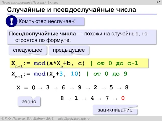 Случайные и псевдослучайные числа Псевдослучайные числа — похожи на случайные, но строятся