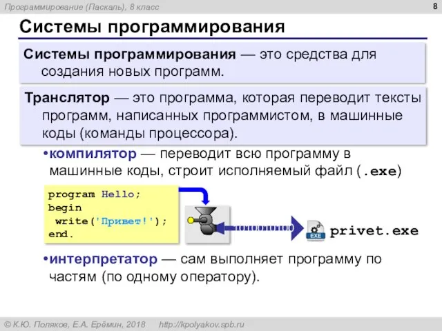 Системы программирования Системы программирования — это средства для создания новых программ. Транслятор