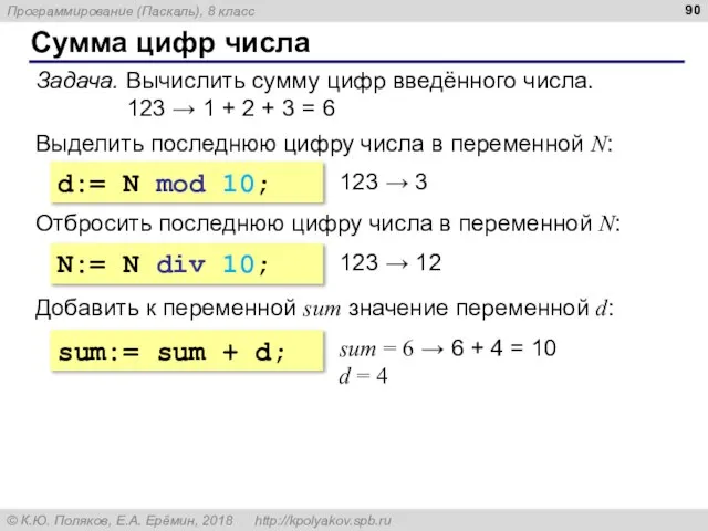 Сумма цифр числа Задача. Вычислить сумму цифр введённого числа. 123 → 1