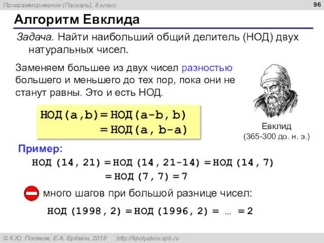 Алгоритм Евклида Задача. Найти наибольший общий делитель (НОД) двух натуральных чисел. Евклид