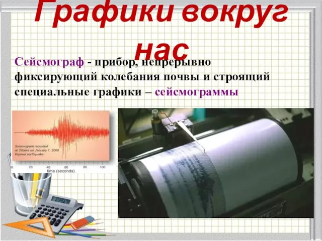 Графики вокруг нас Сейсмограф - прибор, непрерывно фиксирующий колебания почвы и строящий специальные графики – сейсмограммы