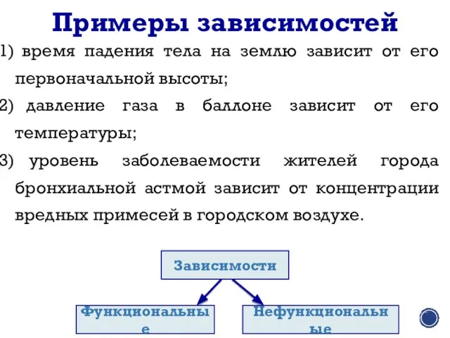 Примеры зависимостей время падения тела на землю зависит от его первоначальной высоты;