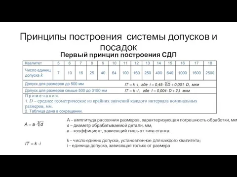 Принципы построения системы допусков и посадок Первый принцип построения СДП А –