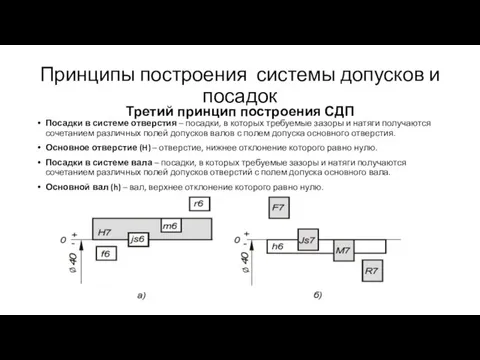 Принципы построения системы допусков и посадок Третий принцип построения СДП Посадки в