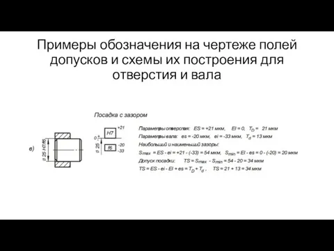 Примеры обозначения на чертеже полей допусков и схемы их построения для отверстия и вала Ø Ø