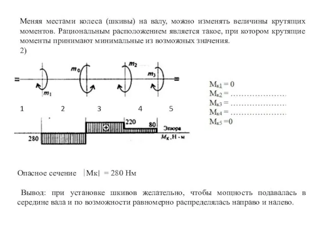 Меняя местами колеса (шкивы) на валу, можно изменять величины крутящих моментов. Рациональным