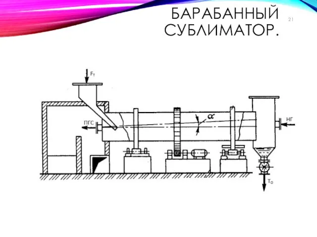 БАРАБАННЫЙ СУБЛИМАТОР.