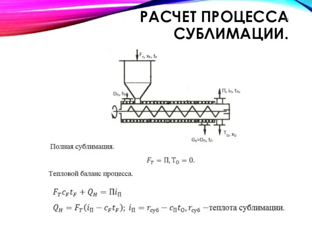 РАСЧЕТ ПРОЦЕССА СУБЛИМАЦИИ.