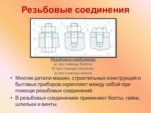 Резьбовые соединения Многие детали машин, строительных конструкций и бытовых приборов скрепляют между