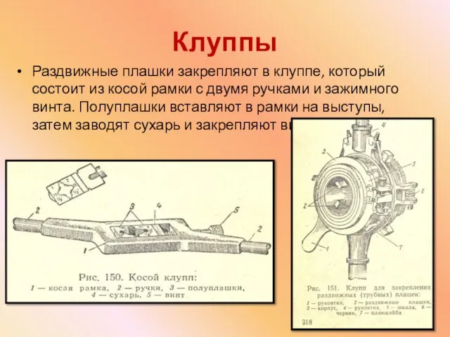 Клуппы Раздвижные плашки закрепляют в клуппе, который состоит из косой рамки с