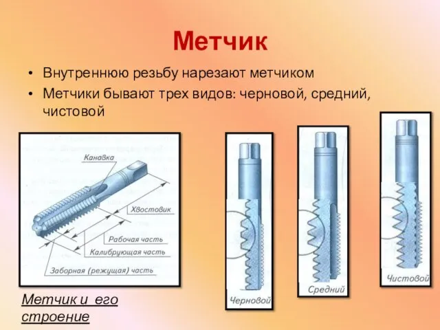 Метчик Внутреннюю резьбу нарезают метчиком Метчики бывают трех видов: черновой, средний, чистовой Метчик и его строение