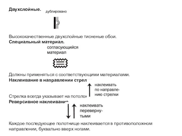 Двухслойные. Высококачественные двухслойные тисненые обои. Специальный материал. Должны применяться с соответствующими материалами.