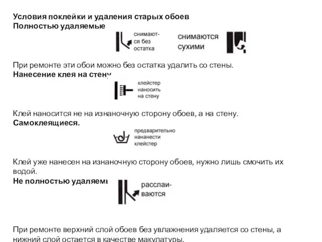 Условия поклейки и удаления старых обоев Полностью удаляемые. При ремонте эти обои